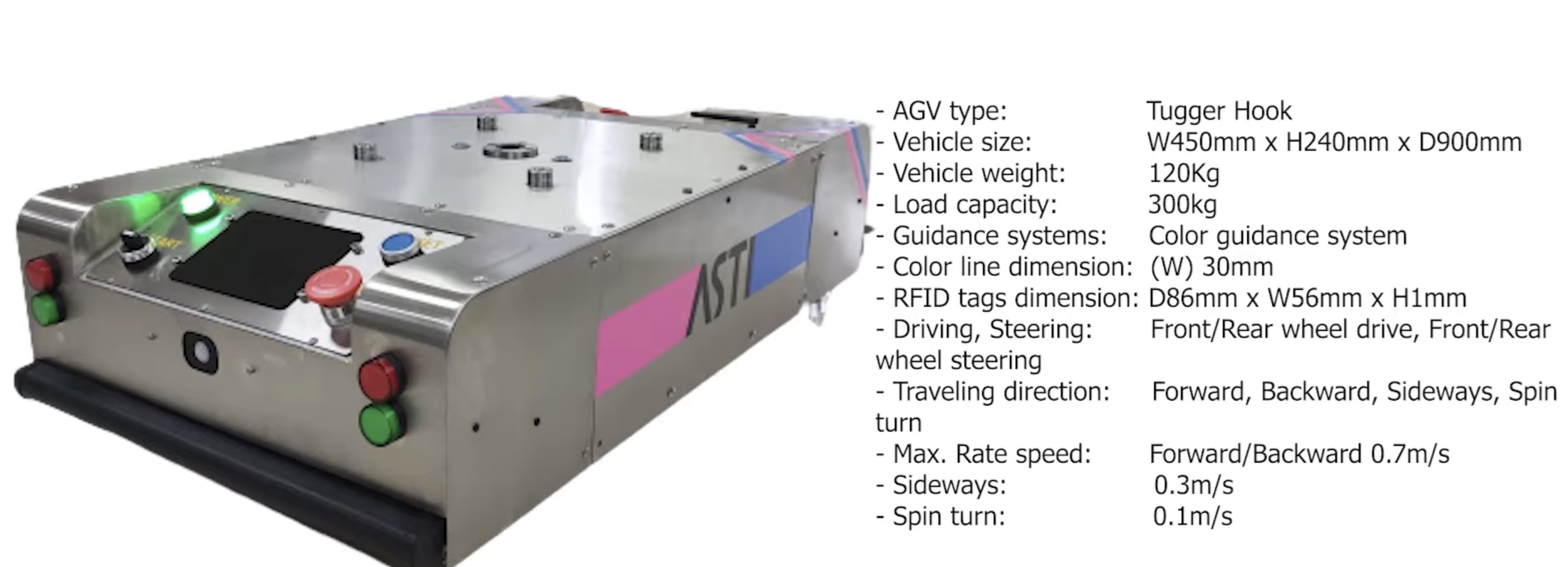 AGV Project